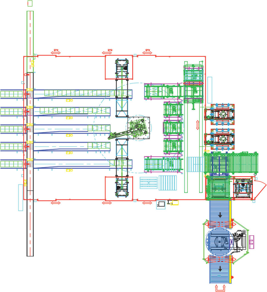 An Effective Guide For Multiple Infeed Palletizing » End Of Line Packaging